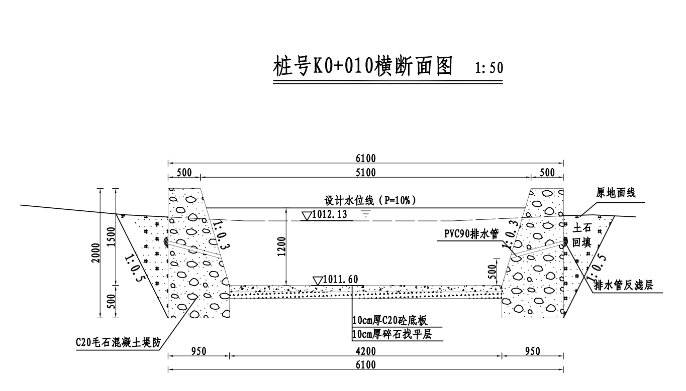 工程量