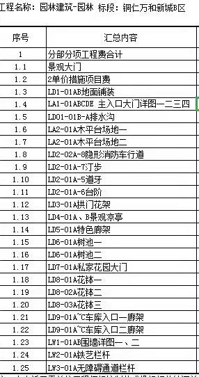 导入单位工程