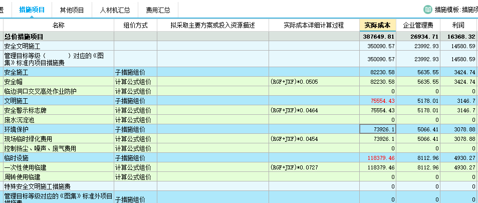 措施费