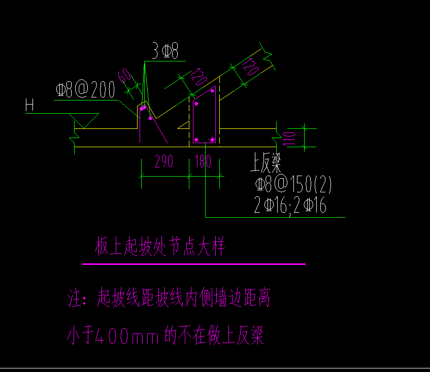 上反梁