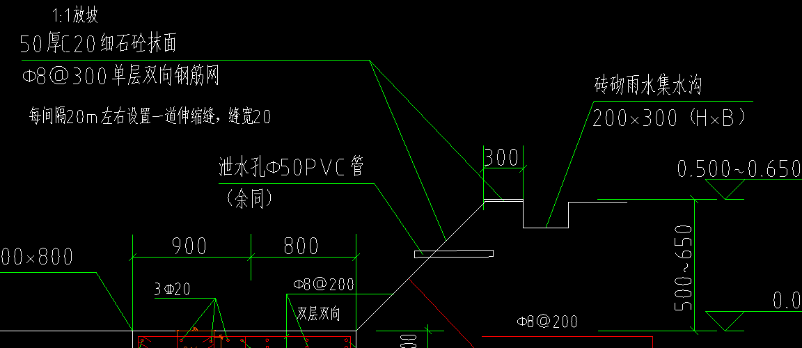 重量