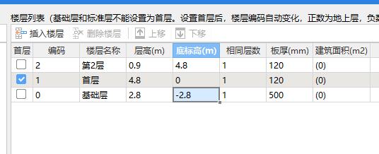 顶梁