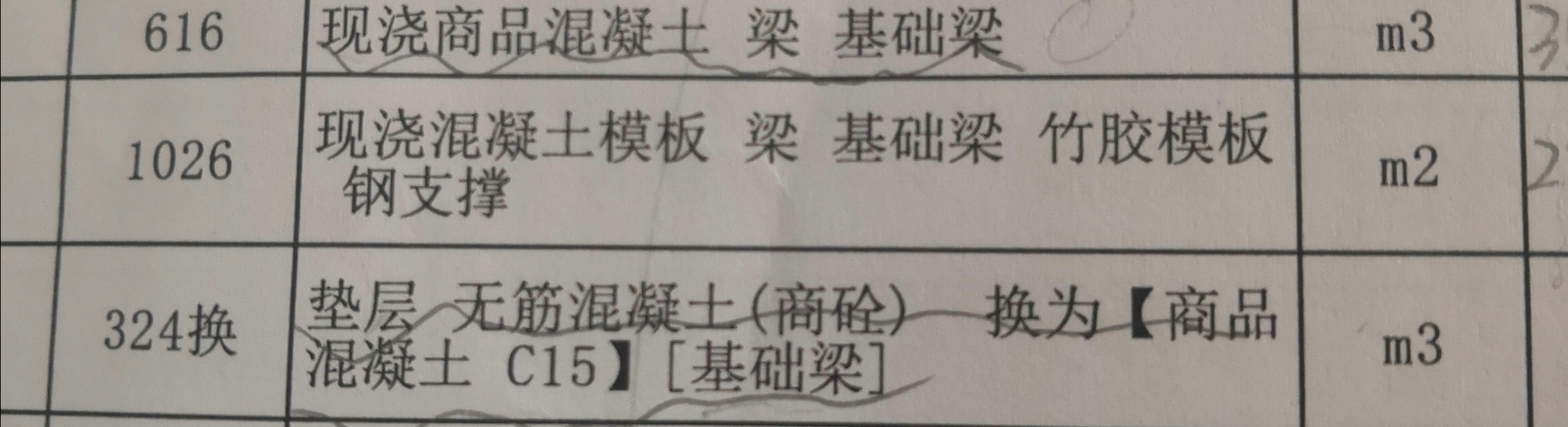 预算书