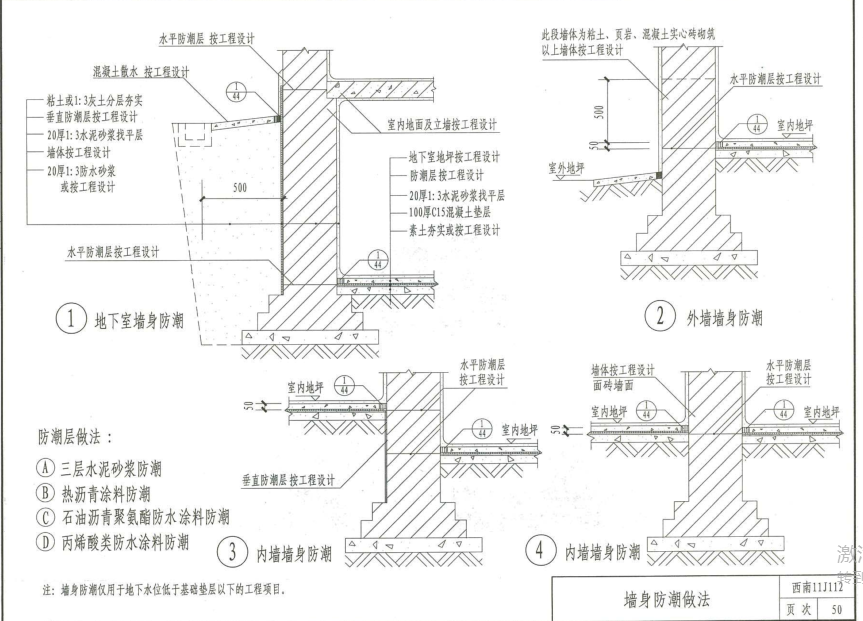 墙身