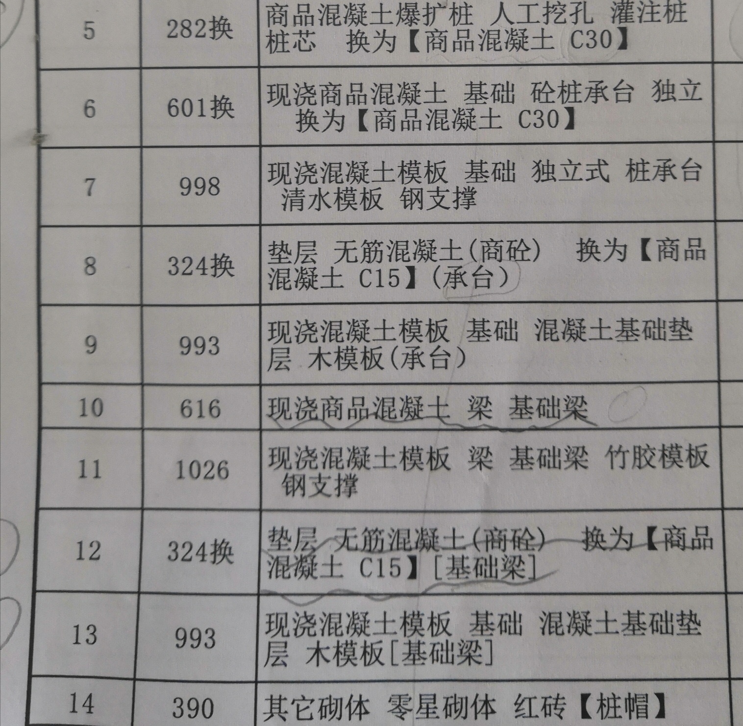 基础梁
