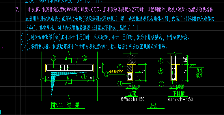 窗洞