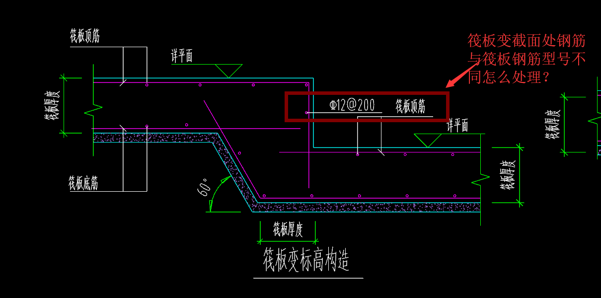 编辑钢筋