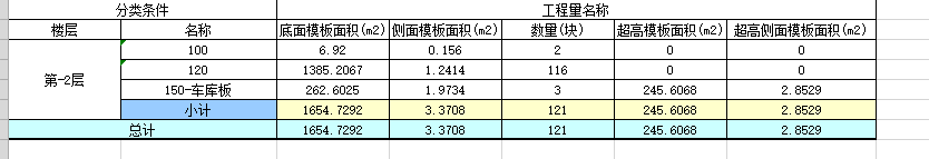 底面模板