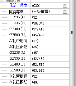 小直径通长筋