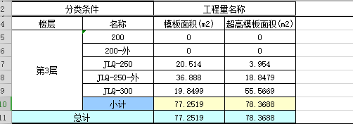 出模