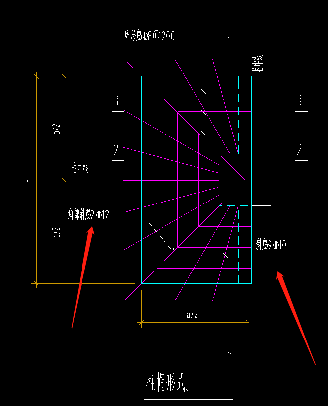 钢筋计