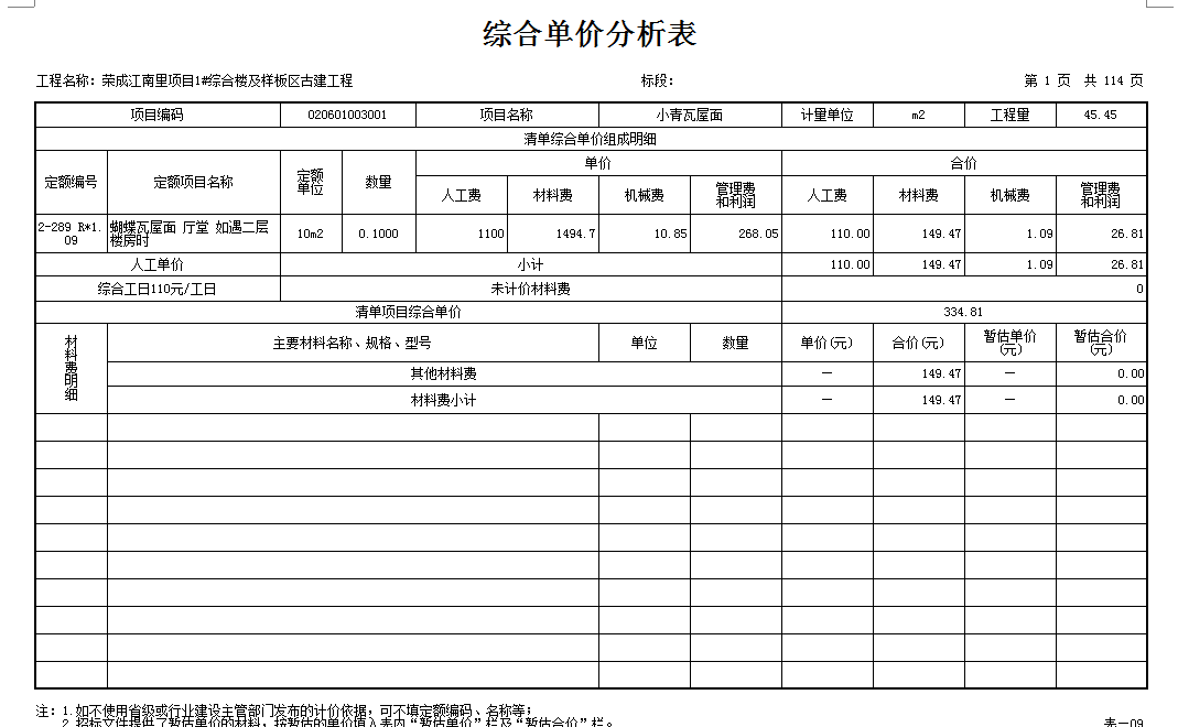 综合单价分析