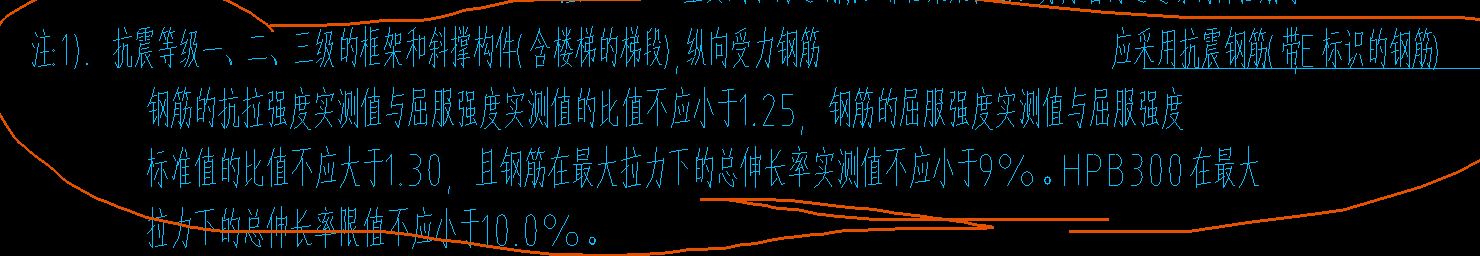 总说明