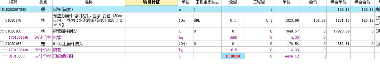 换算