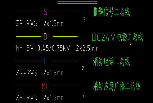 单独