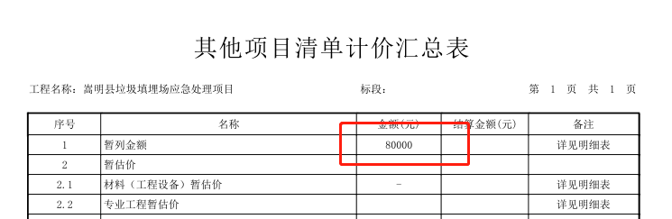 暂列金额