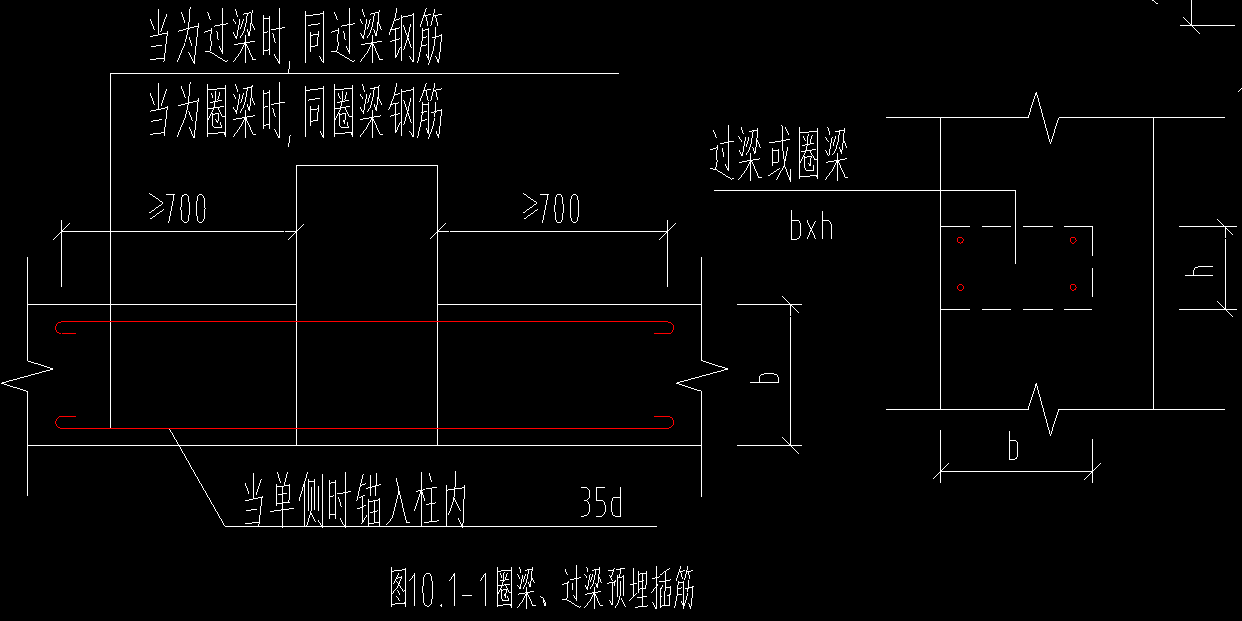 插筋