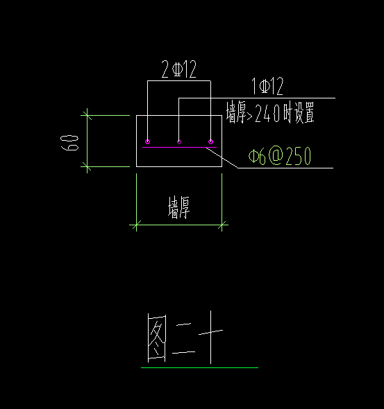 顶箍