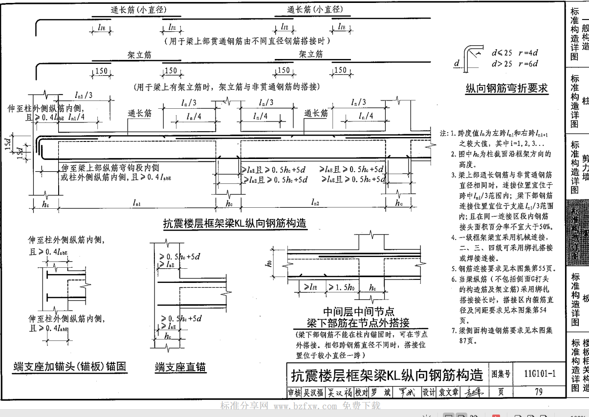 一排钢筋