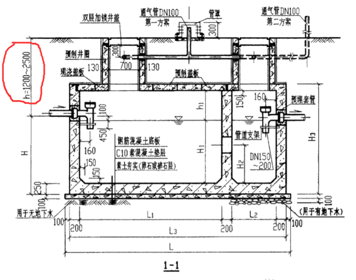 化粪池