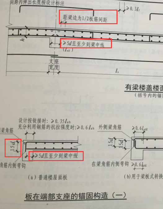 弯钩