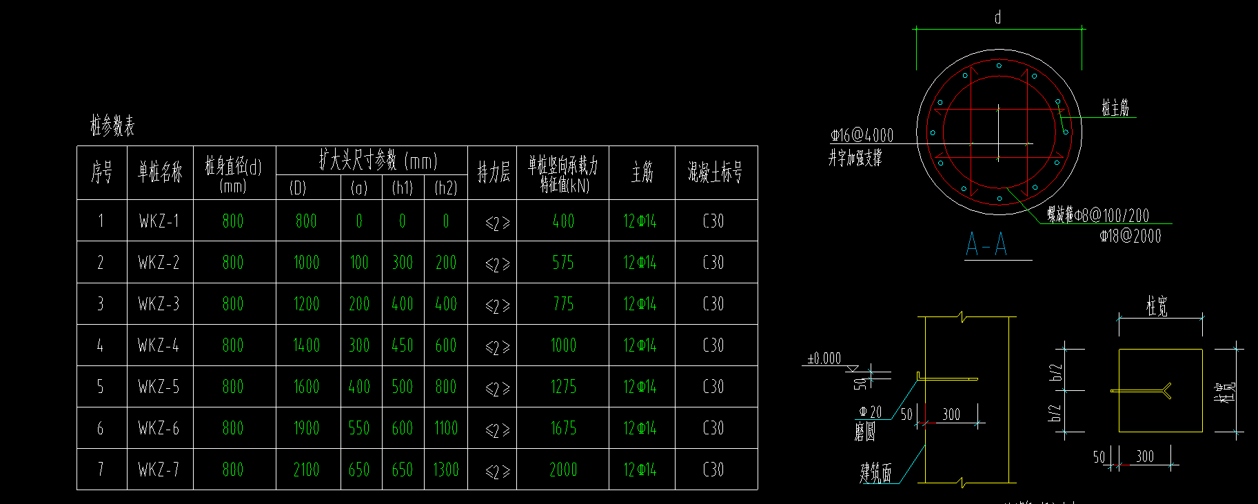 答疑解惑