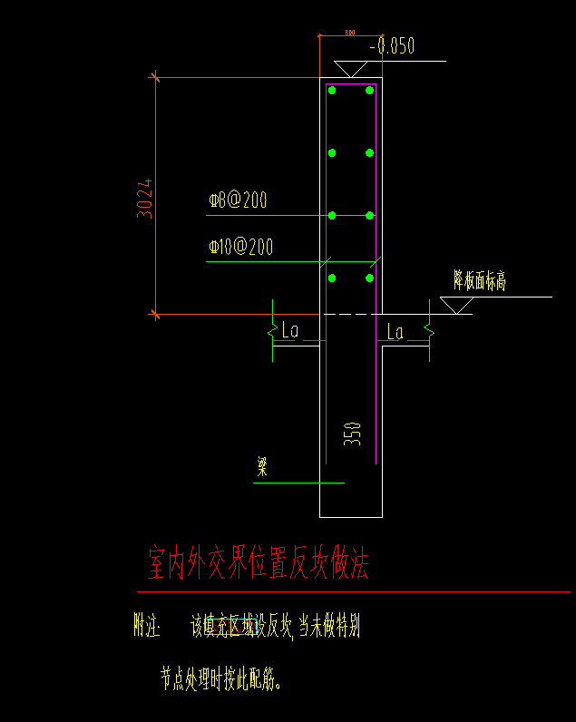 标高