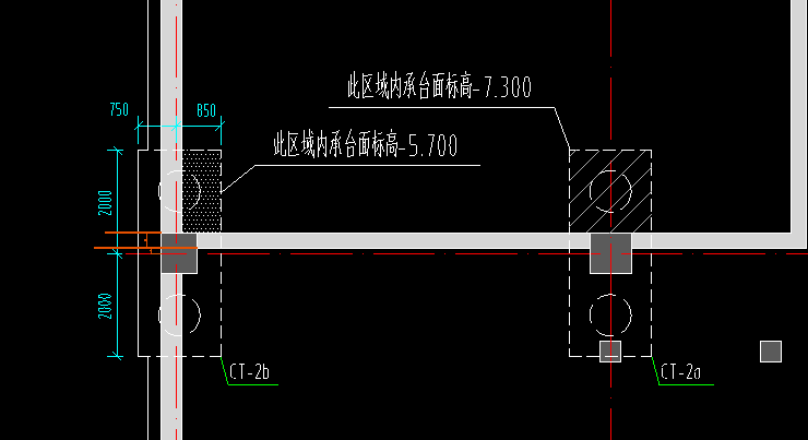高差