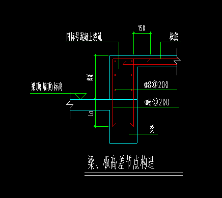 高差