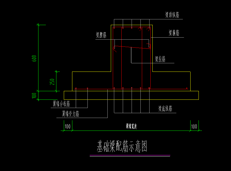 基础钢筋