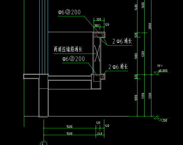 算量