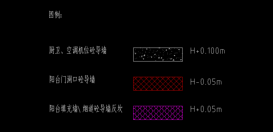 砼导墙