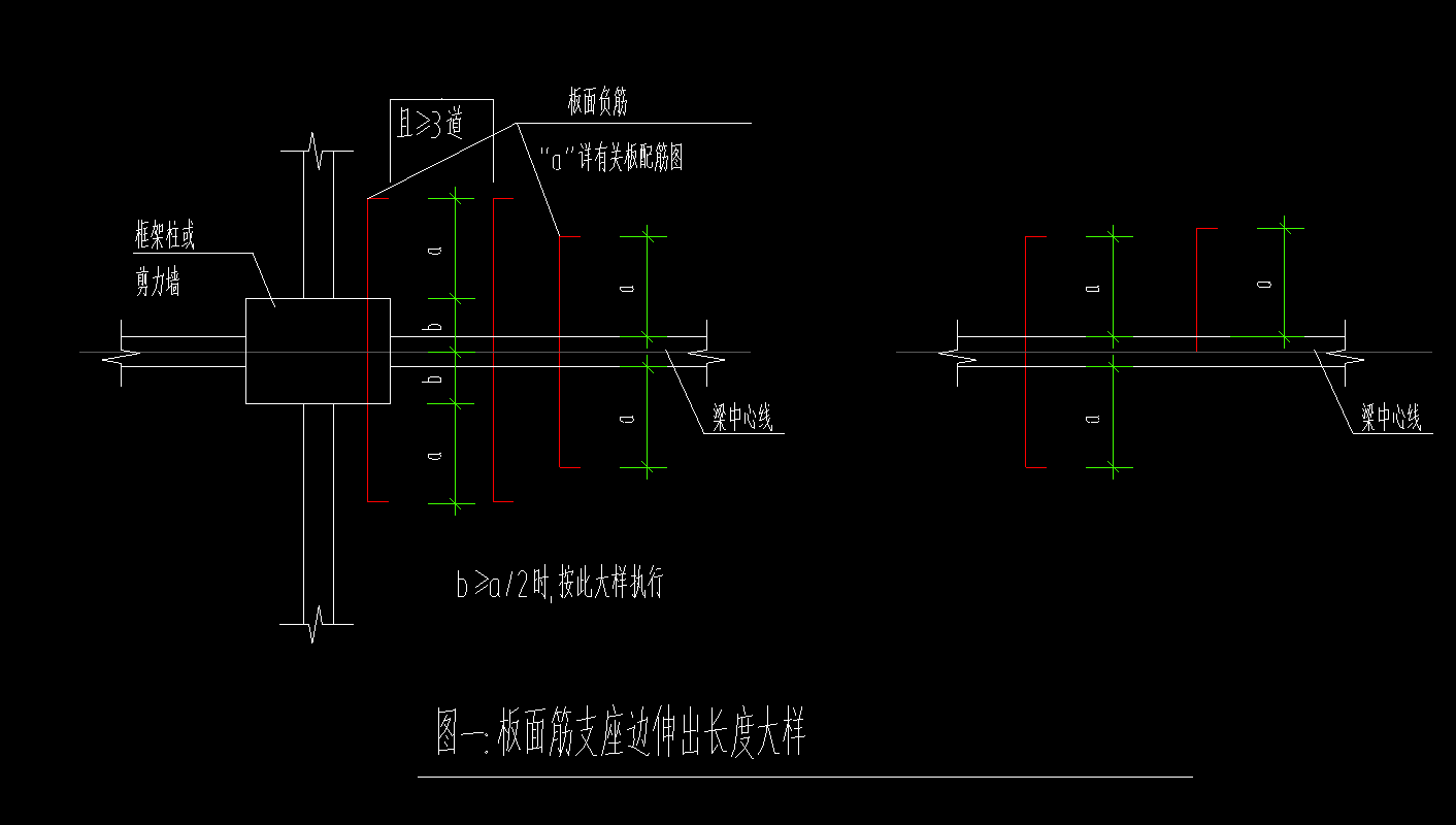 如图所示