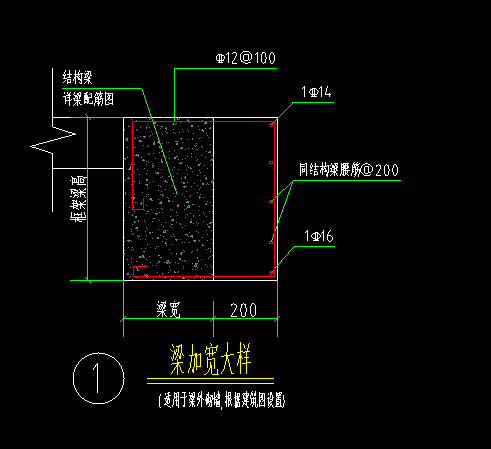 下梁