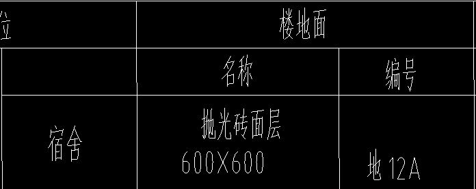 广东定额