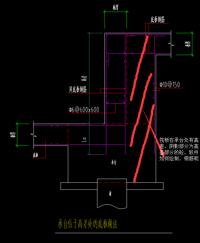 高差