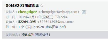 201图集