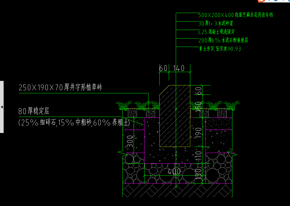 定额