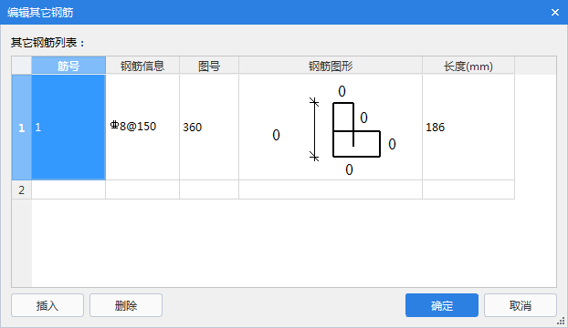 所有长度