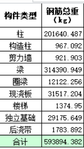 砌体