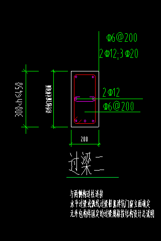 过梁