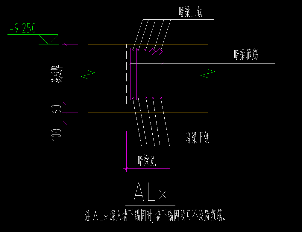 基础次梁