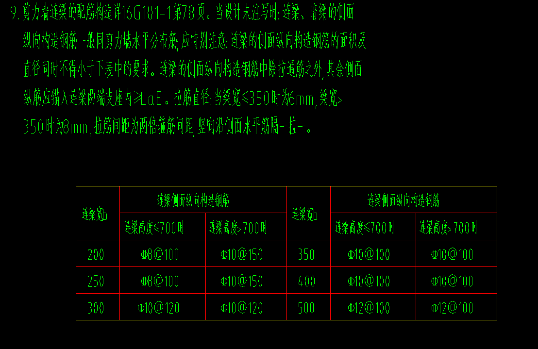 连梁