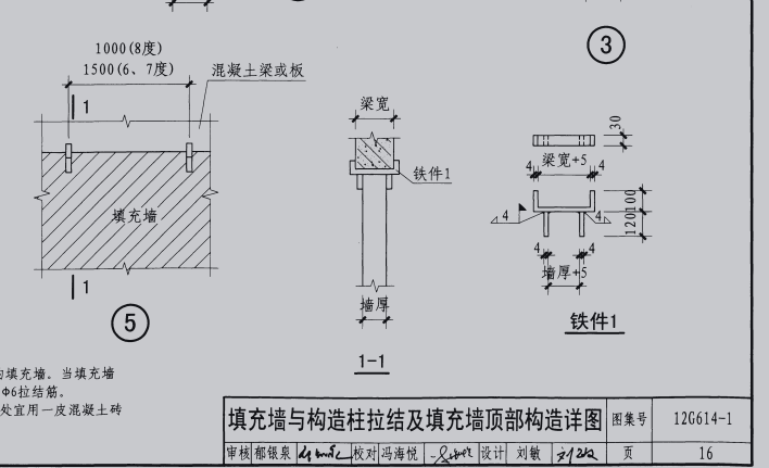 填充