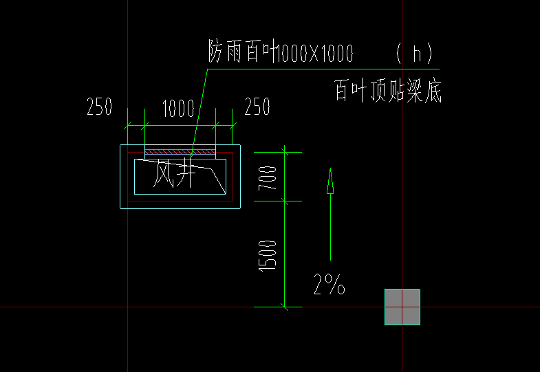 长度怎么算