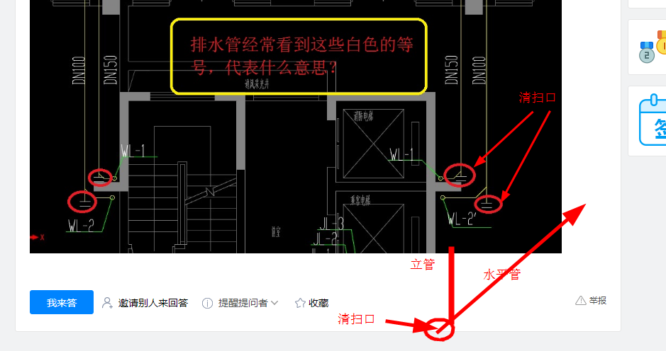 答疑解惑