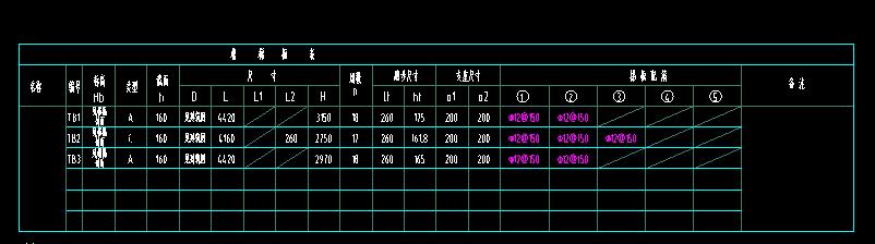 梯具