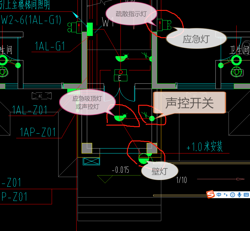 图例