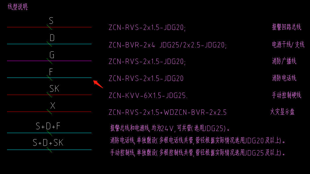 广联达服务新干线