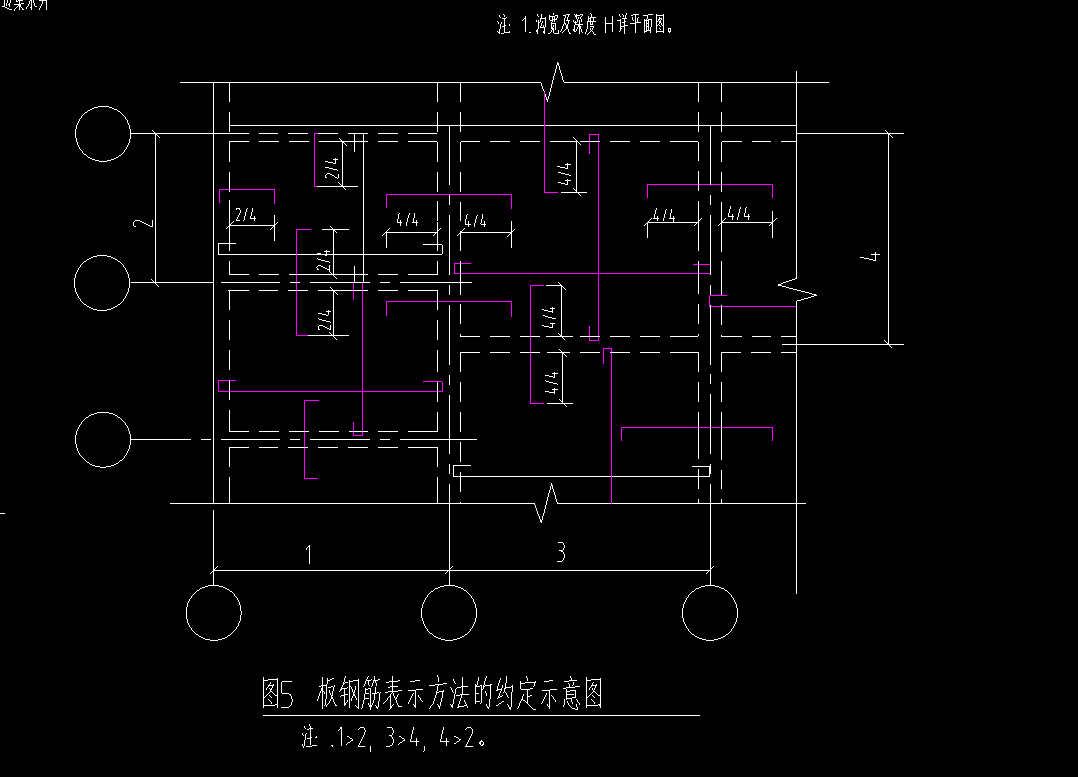 负筋